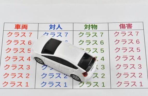安佐南区で交通事故によるケガ・むちうち治療が得意なHALE整骨院｜対人賠償について